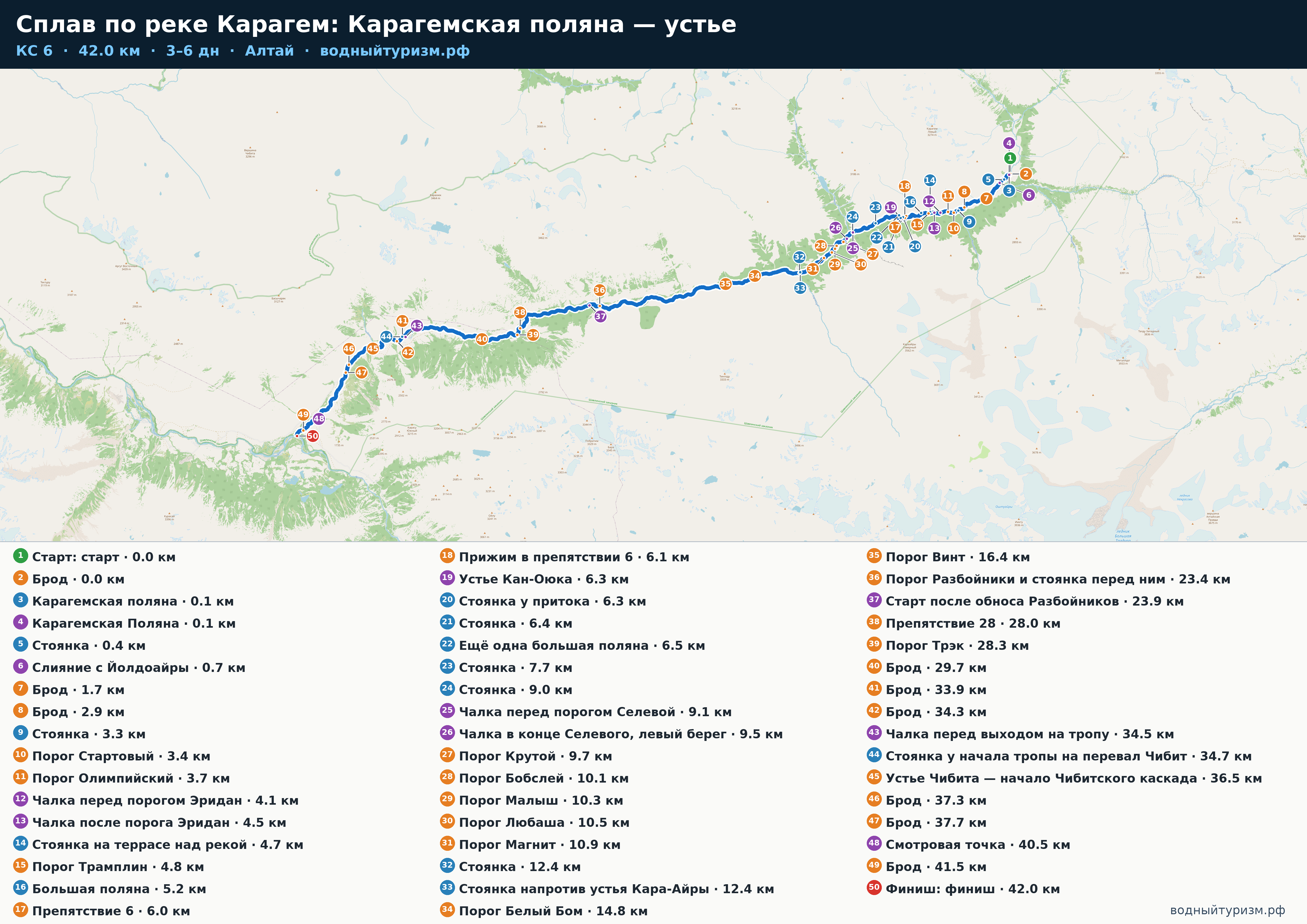 Схема маршрута Сплав по реке Карагем: Карагемская поляна — устье