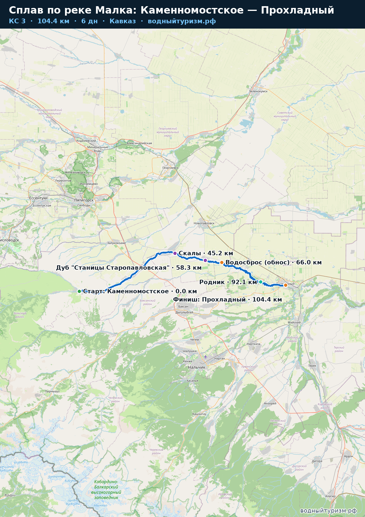 Схема маршрута Сплав по реке Малка: Каменномостское — Прохладный