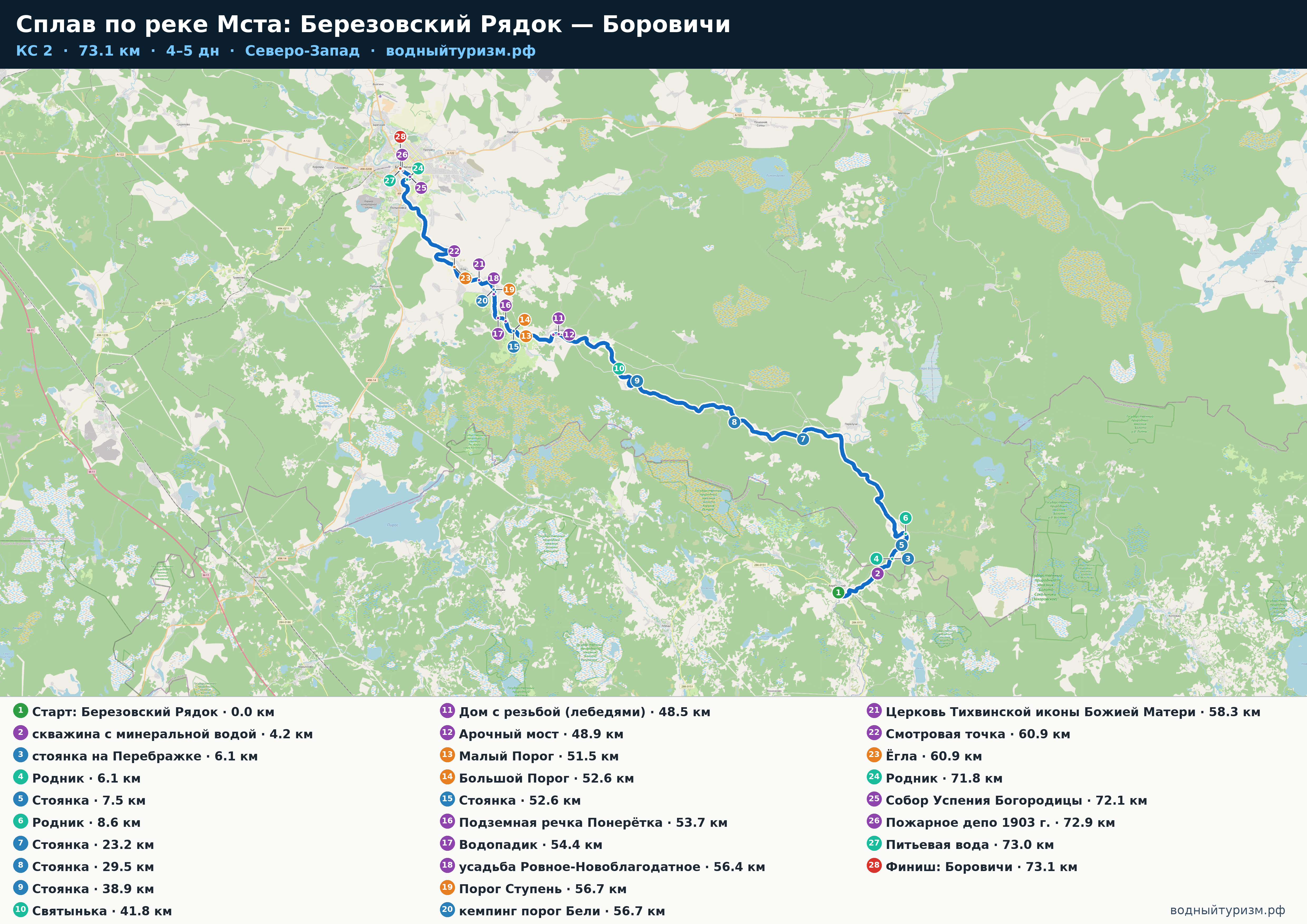 Схема маршрута Сплав по реке Мста: Березовский Рядок — Боровичи