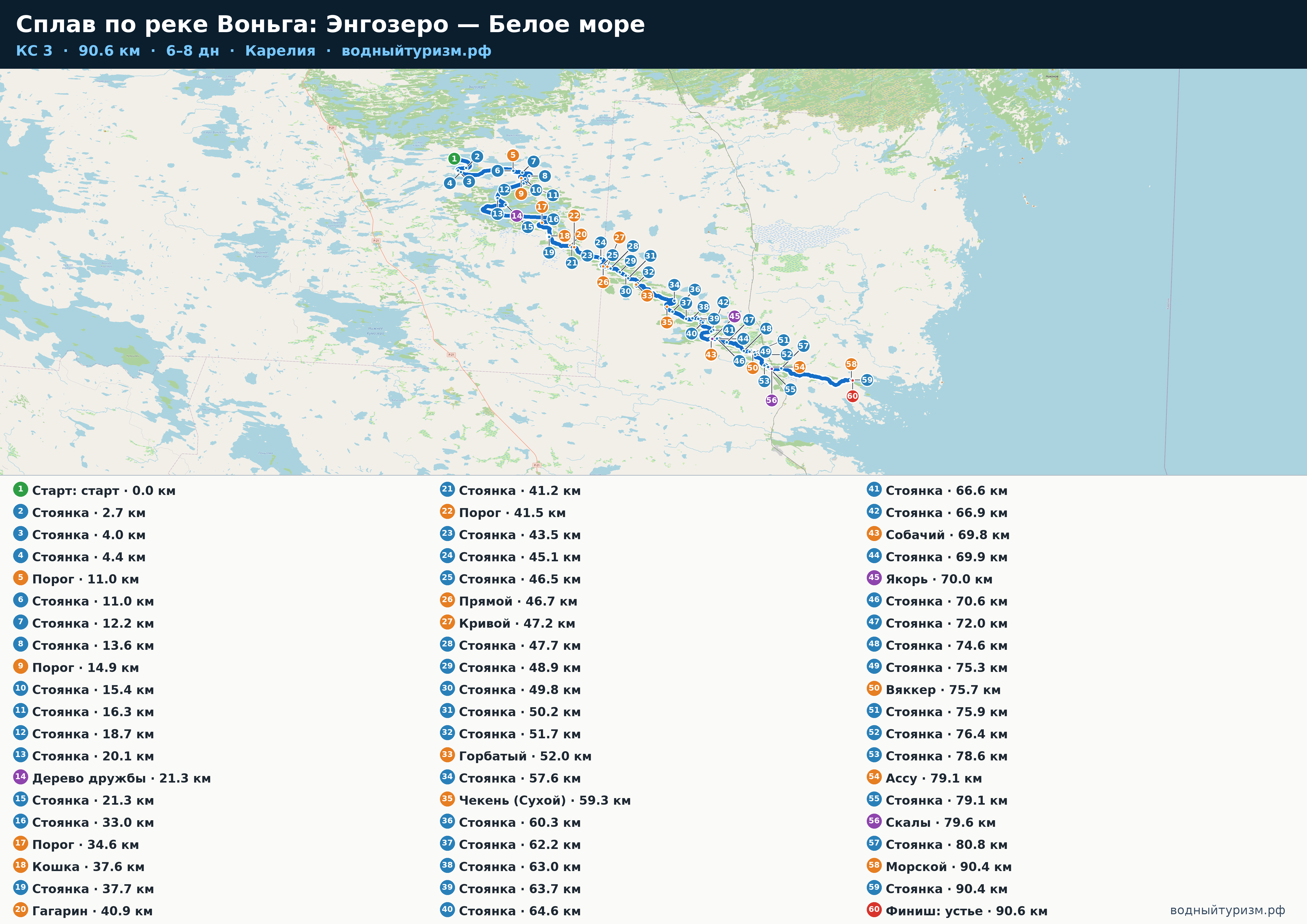Схема маршрута Сплав по реке Воньга: Энгозеро — Белое море